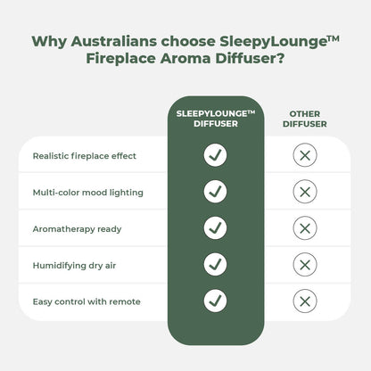 SleepyLounge™ NightGlow Diffuser