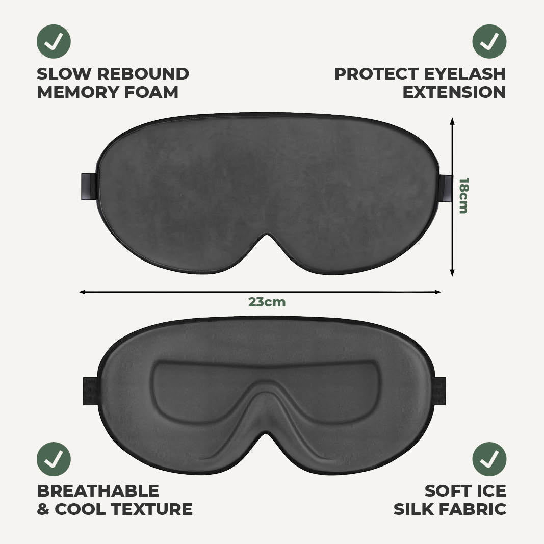 SleepyLounge™ NightShade Mask